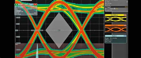 Laptop Keyboard PCB Design Water Drainage vs Signal Integrity Tradeoffs