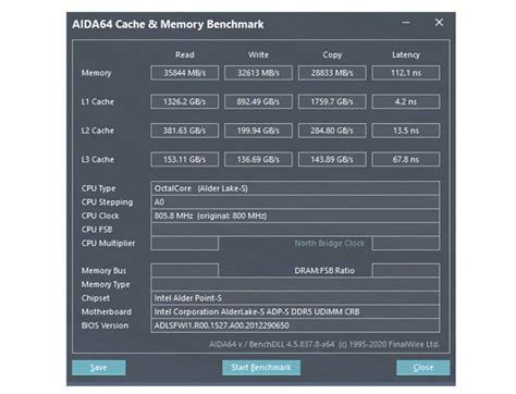 RAM Speed Myths DDR5 4800 vs 5600 MHz Real-World Gains