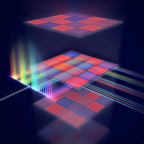 Optical Computing Light-Based Processors for AI Workloads