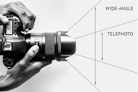 Telephoto Practicality Focal Length vs Sensor Size Light Capture